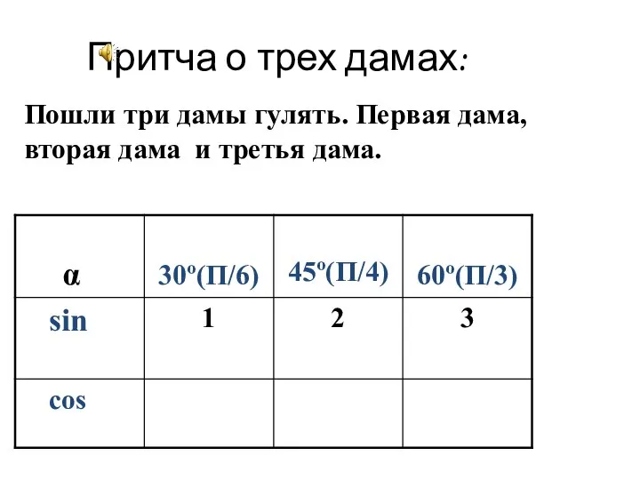 Притча о трех дамах: Пошли три дамы гулять. Первая дама, вторая дама и третья дама.