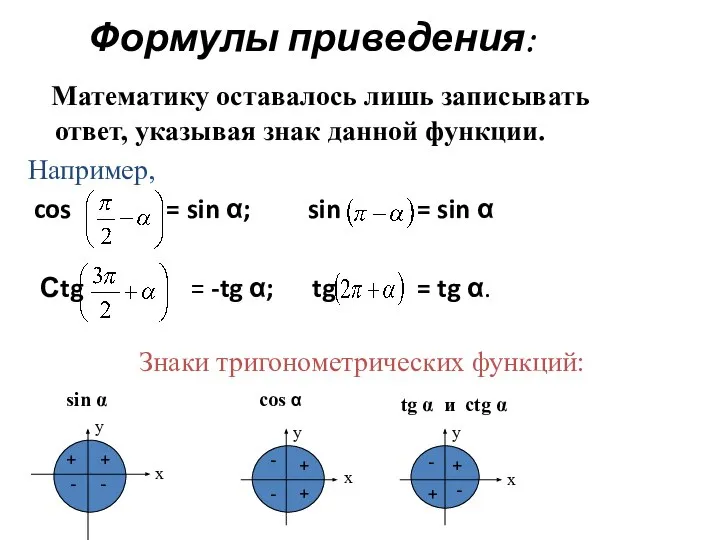 Формулы приведения: Математику оставалось лишь записывать ответ, указывая знак данной функции.