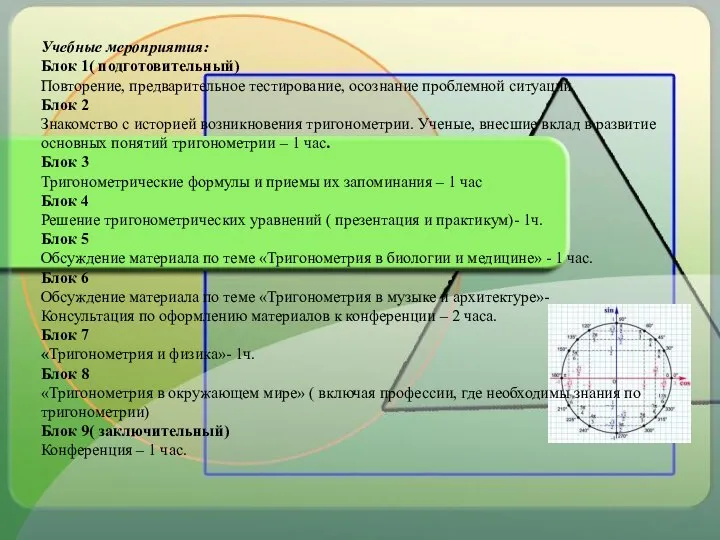 Учебные мероприятия: Блок 1( подготовительный) Повторение, предварительное тестирование, осознание проблемной ситуации