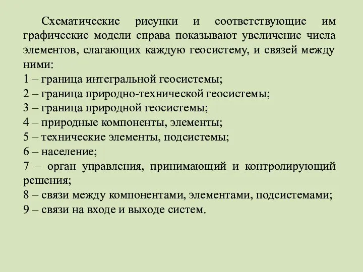 Схематические рисунки и соответствующие им графические модели справа показывают увеличение числа