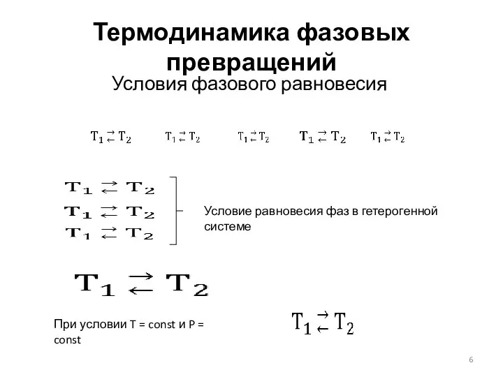 Термодинамика фазовых превращений Условия фазового равновесия Условие равновесия фаз в гетерогенной