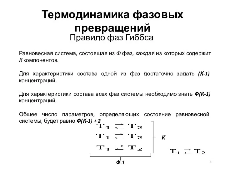 Термодинамика фазовых превращений Правило фаз Гиббса Равновесная система, состоящая из Ф