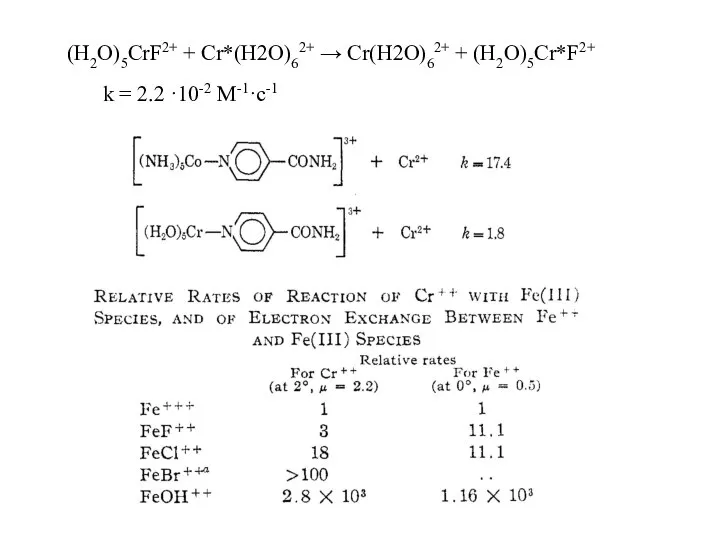 (H2O)5CrF2+ + Cr*(H2O)62+ → Cr(H2O)62+ + (H2O)5Cr*F2+ k = 2.2 ·10-2 M-1·c-1