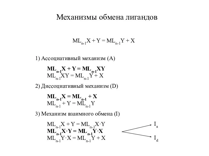 Механизмы обмена лигандов MLn-1X + Y = MLn-1Y + X 1)