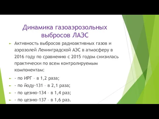 Динамика газоаэрозольных выбросов ЛАЭС Активность выбросов радиоактивных газов и аэрозолей Ленинградской