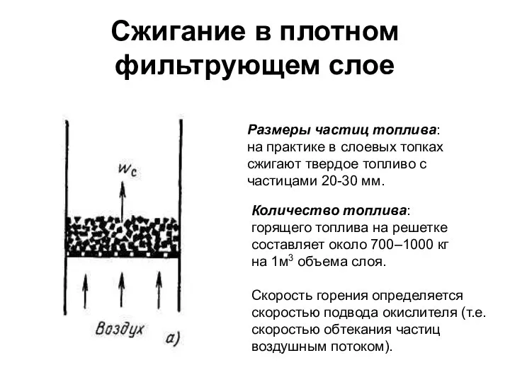 Сжигание в плотном фильтрующем слое Размеры частиц топлива: на практике в