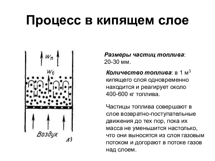 Процесс в кипящем слое Размеры частиц топлива: 20-30 мм. Количество топлива: