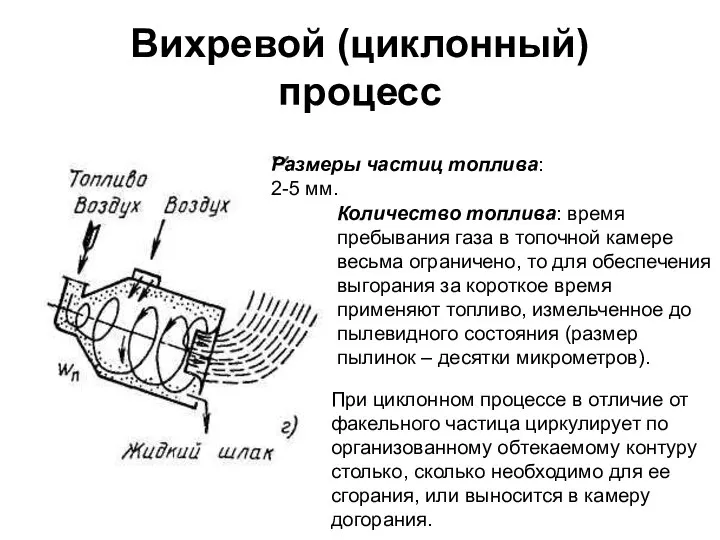 Вихревой (циклонный) процесс Размеры частиц топлива: 2-5 мм. Количество топлива: время