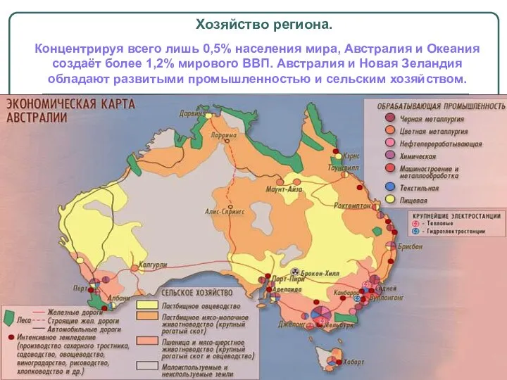 Хозяйство региона. Концентрируя всего лишь 0,5% населения мира, Австралия и Океания