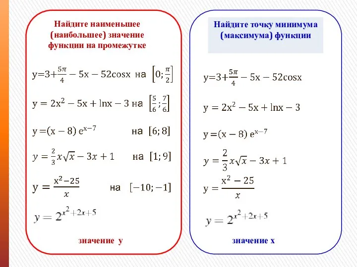 Найдите наименьшее (наибольшее) значение функции на промежутке Найдите точку минимума (максимума) функции значение у значение х