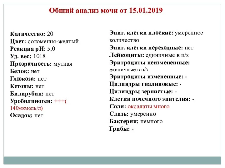 Количество: 20 Цвет: соломенно-желтый Реакция pH: 5,0 Уд. вес: 1018 Прозрачность: