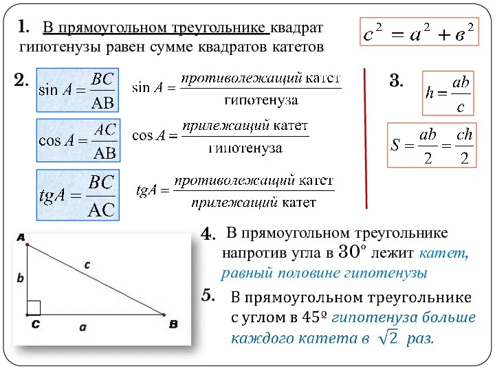 1. В прямоугольном треугольнике квадрат гипотенузы равен сумме квадратов катетов 2.