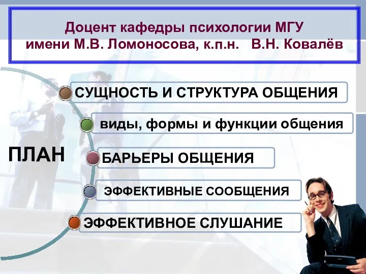 Доцент кафедры психологии МГУ имени М.В. Ломоносова, к.п.н. В.Н. Ковалёв ЭФФЕКТИВНОЕ