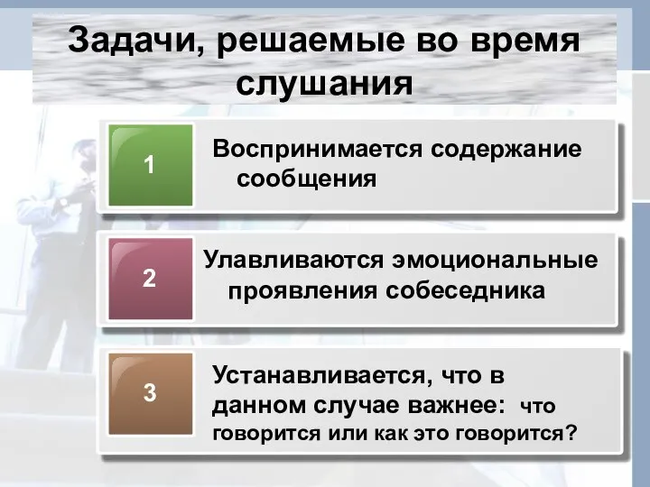 Задачи, решаемые во время слушания 1 Воспринимается содержание сообщения 2 Улавливаются