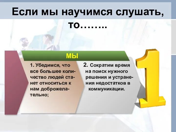 Если мы научимся слушать, то…….. МЫ 2. Сократим время на поиск