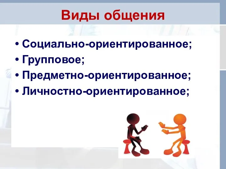 Виды общения Социально-ориентированное; Групповое; Предметно-ориентированное; Личностно-ориентированное;