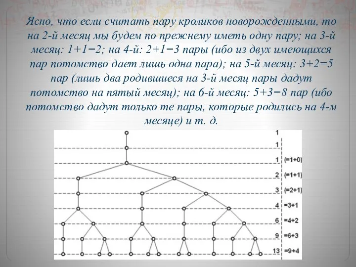 Ясно, что если считать пару кроликов новорожденными, то на 2-й месяц