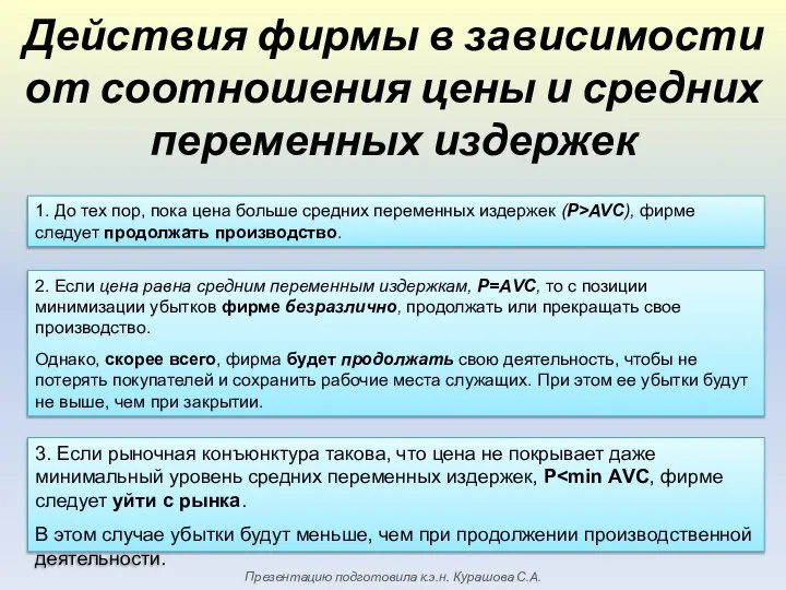 Действия фирмы в зависимости от соотношения цены и средних переменных издержек