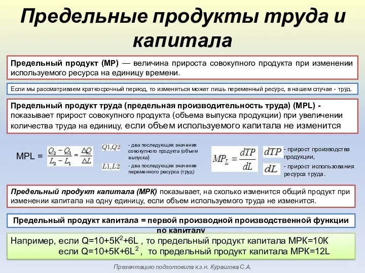 Предельные продукты труда и капитала Предельный продукт (MP) — величина прироста