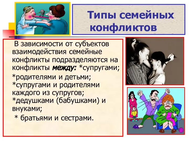 Типы семейных конфликтов В зависимости от субъектов взаимодействия семейные конфликты подразделяются