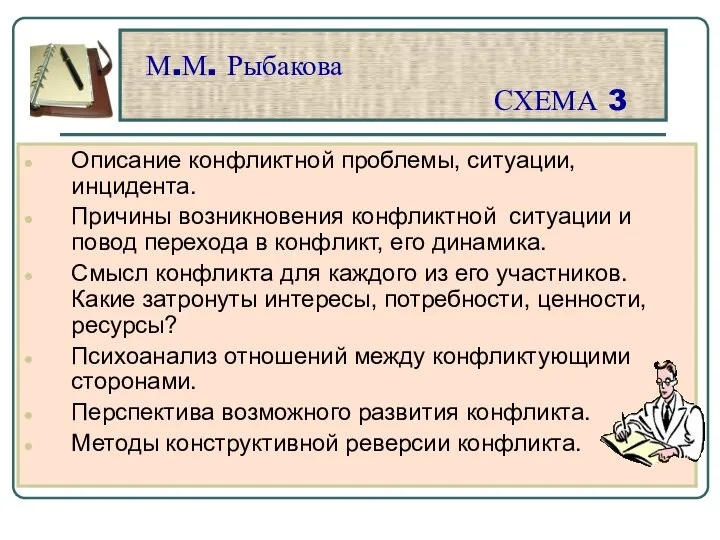М.М. Рыбакова СХЕМА 3 Описание конфликтной проблемы, ситуации, инцидента. Причины возникновения