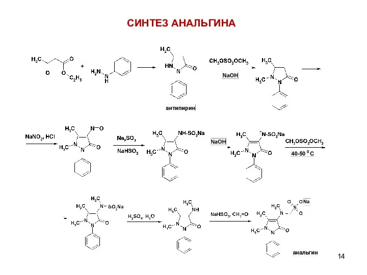 СИНТЕЗ АНАЛЬГИНА