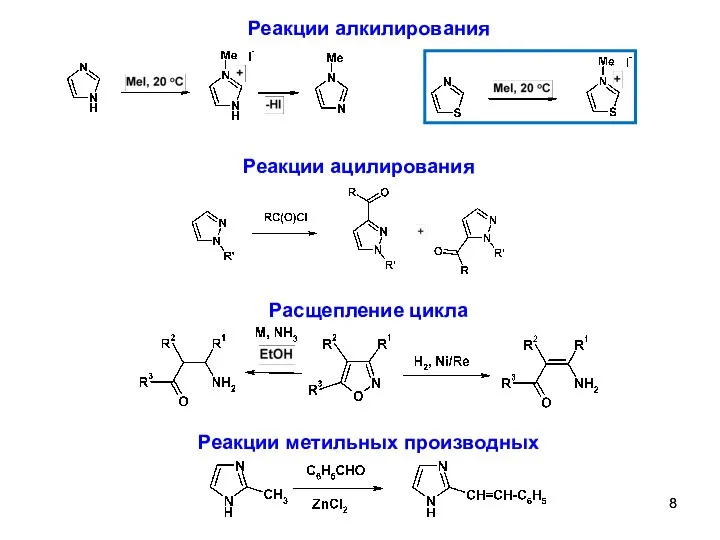 Реакции алкилирования Реакции ацилирования Расщепление цикла Реакции метильных производных