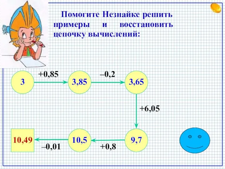 Помогите Незнайке решить примеры и восстановить цепочку вычислений: 3 3,85 3,65