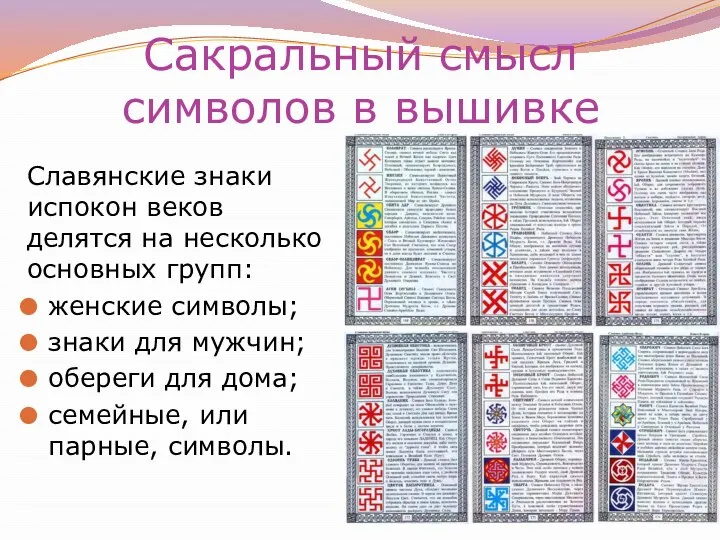 Сакральный смысл символов в вышивке Славянские знаки испокон веков делятся на