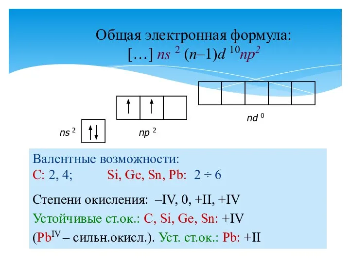 Валентные возможности: С: 2, 4; Si, Ge, Sn, Pb: 2 ÷