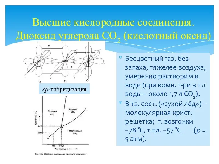 Высшие кислородные соединения. Диоксид углерода CO2 (кислотный оксид) Бесцветный газ, без
