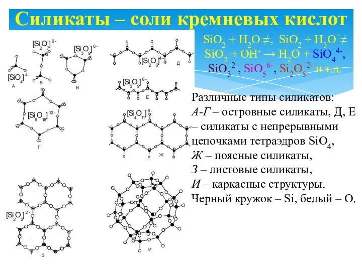 Силикаты – соли кремневых кислот SiO2 + H2O ≠, SiO2 +