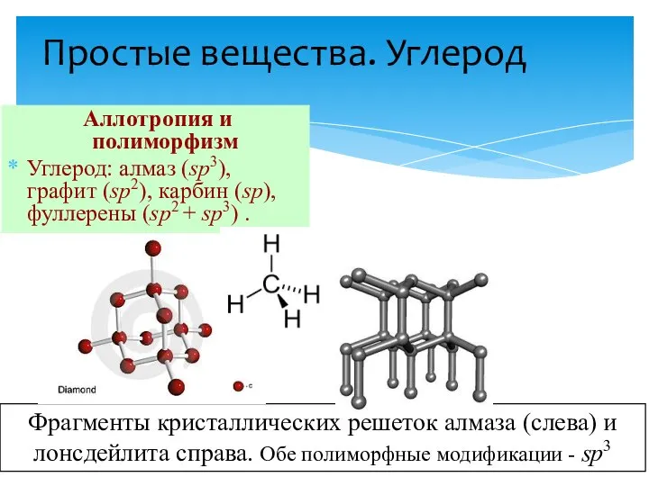 Простые вещества. Углерод Аллотропия и полиморфизм Углерод: алмаз (sp3), графит (sp2),