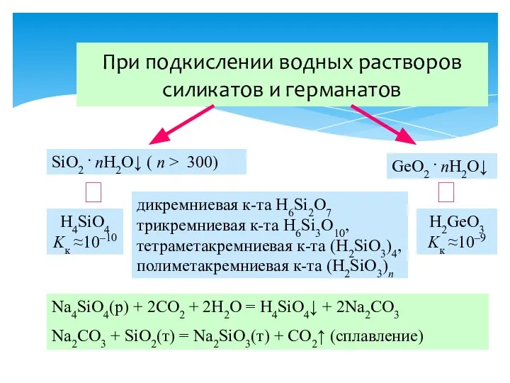 При подкислении водных растворов силикатов и германатов SiO2 . nH2O↓ (