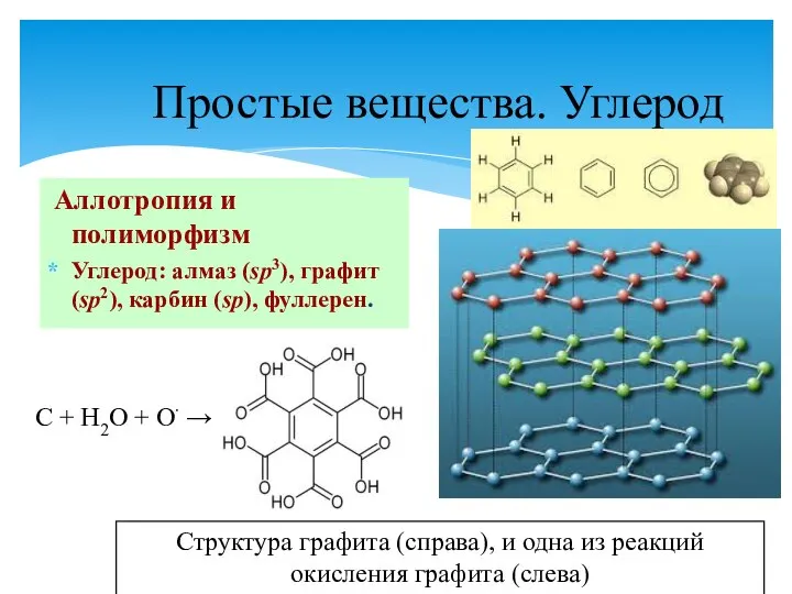 Простые вещества. Углерод Аллотропия и полиморфизм Углерод: алмаз (sp3), графит (sp2),