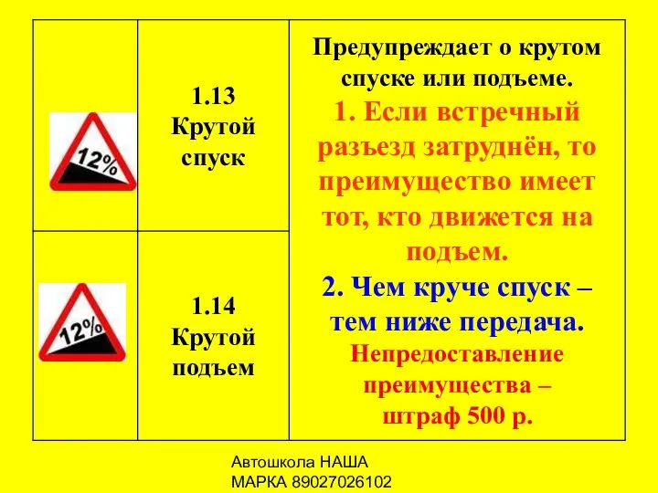 Автошкола НАША МАРКА 89027026102