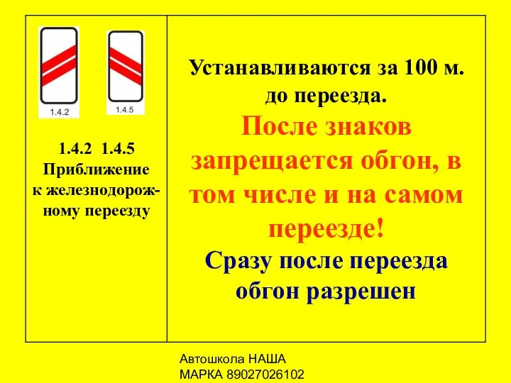 Автошкола НАША МАРКА 89027026102