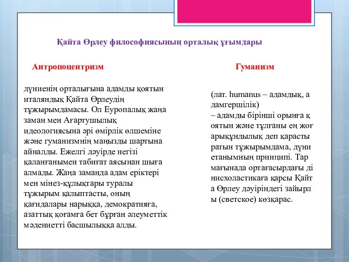 Қайта Өрлеу философиясының орталық ұғымдары Антропоцентризм Гуманизм дүниенің орталығына адамды қоятын