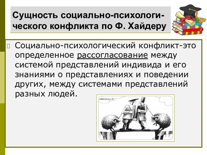 Сущность социально-психологи-ческого конфликта по Ф. Хайдеру Социально-психологический конфликт-это определенное рассогласование между