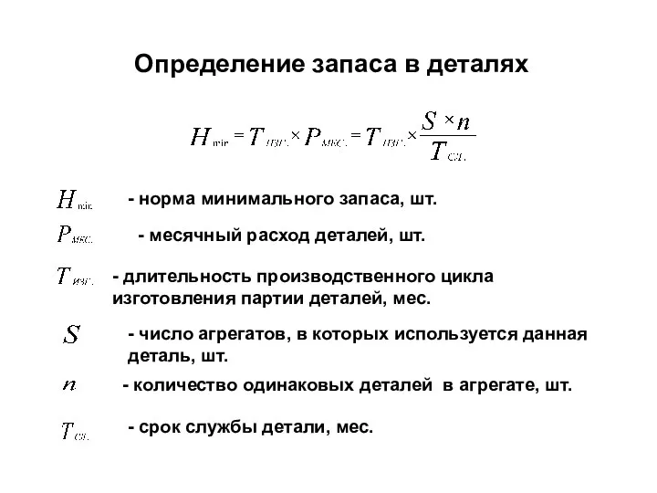 Определение запаса в деталях - норма минимального запаса, шт. - длительность