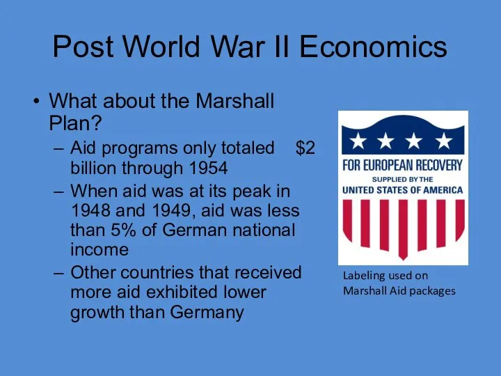 Post World War II Economics What about the Marshall Plan? Aid