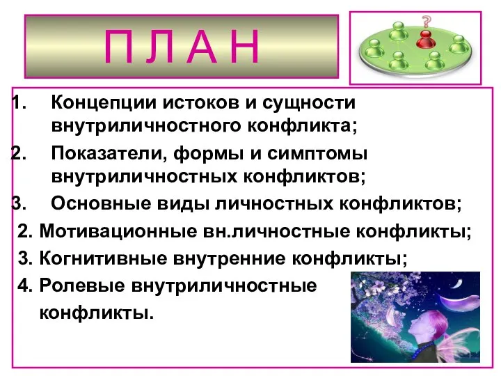 П Л А Н Концепции истоков и сущности внутриличностного конфликта; Показатели,