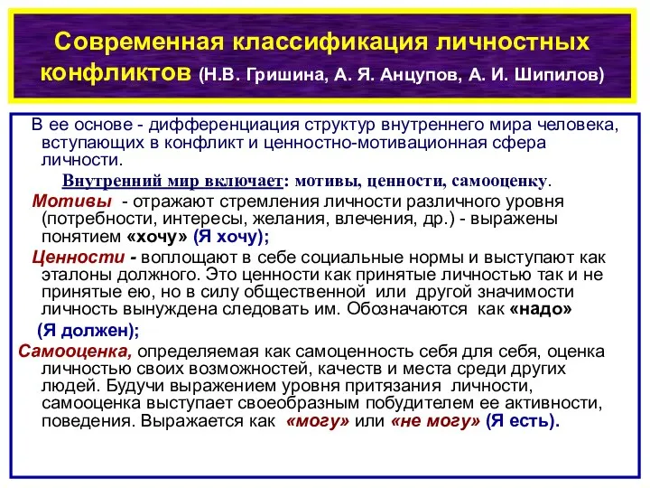 Современная классификация личностных конфликтов (Н.В. Гришина, А. Я. Анцупов, А. И.