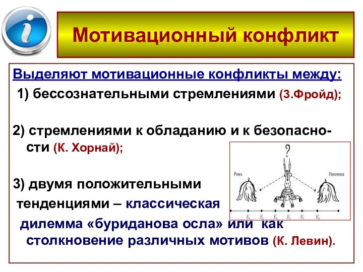 Мотивационный конфликт Выделяют мотивационные конфликты между: 1) бессознательными стремлениями (3.Фройд); 2)