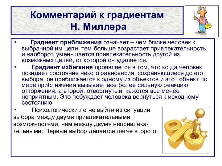 Комментарий к градиентам Н. Миллера Градиент приближения означает – чем ближе