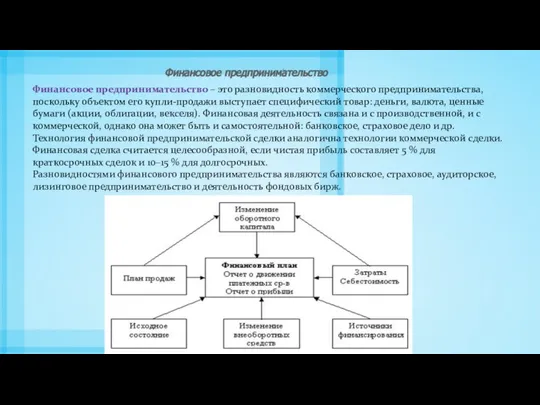 Финансовое предпринимательство – это разновидность коммерческого предпринимательства, поскольку объектом его купли-продажи