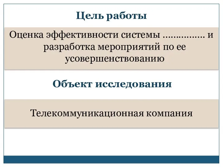 Оценка эффективности системы ……………. и разработка мероприятий по ее усовершенствованию Цель работы Объект исследования Телекоммуникационная компания