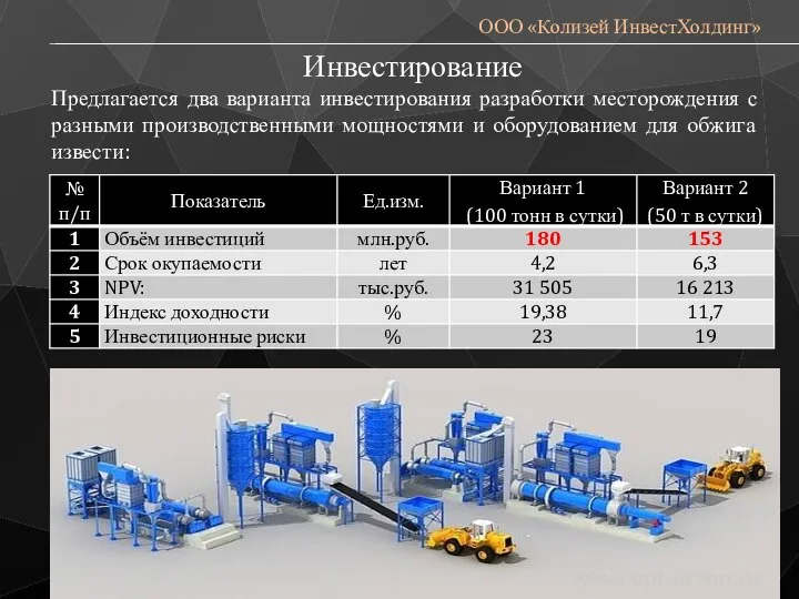 ООО «Колизей ИнвестХолдинг» Предлагается два варианта инвестирования разработки месторождения с разными