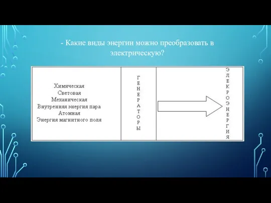 - Какие виды энергии можно преобразовать в электрическую?