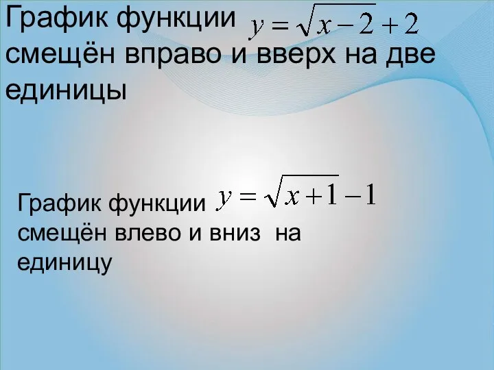 График функции смещён вправо и вверх на две единицы График функции